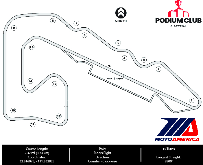 Track Outlines-620px-Splits_Page_6